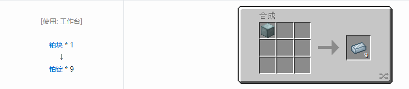 我的世界科技复兴锭合成表大全