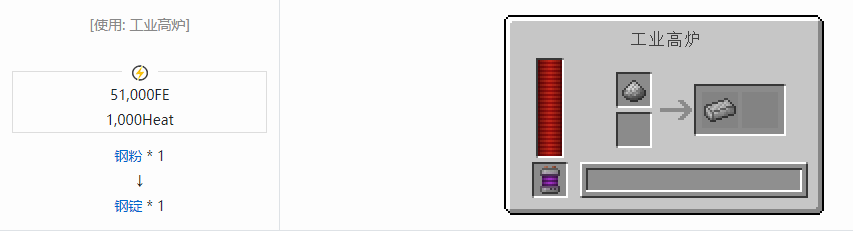 我的世界科技复兴锭合成表大全