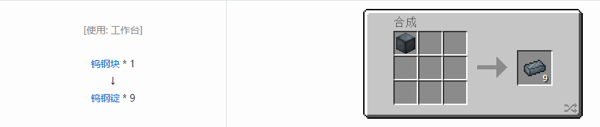 我的世界科技复兴锭合成表大全