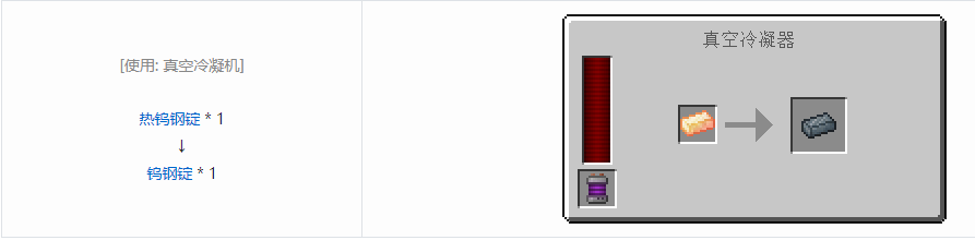 我的世界科技复兴锭合成表大全