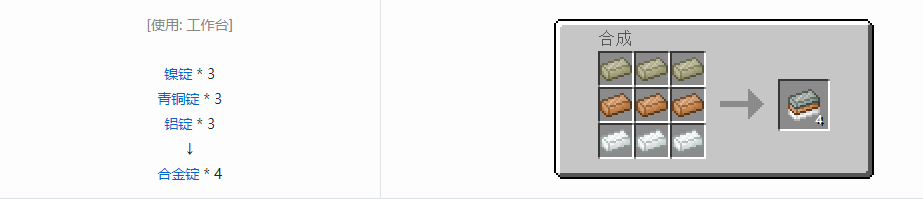 我的世界科技复兴锭合成表大全