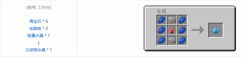 我的世界科技复兴工具合成表大全