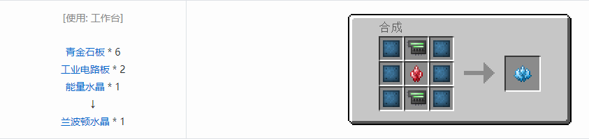 我的世界科技复兴工具合成表大全