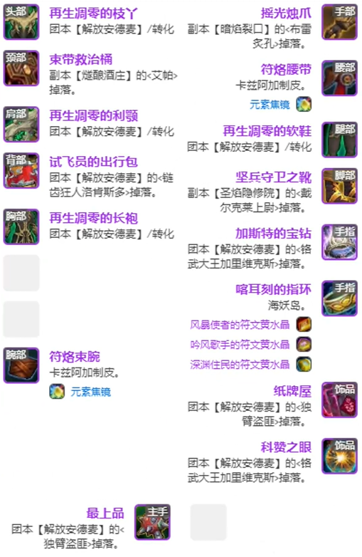 魔兽世界11.1全职业毕业装备推荐