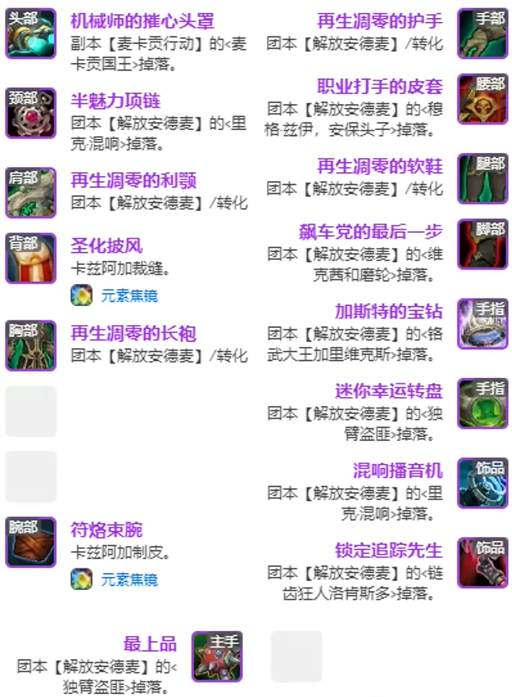 魔兽世界11.1全职业毕业装备推荐