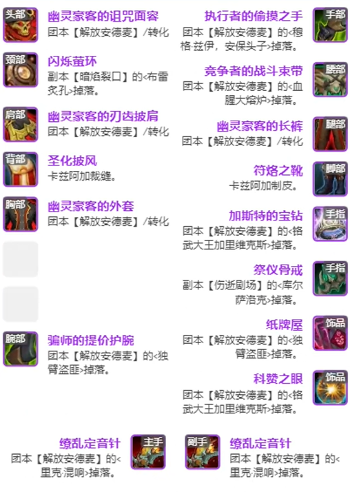 魔兽世界11.1全职业毕业装备推荐