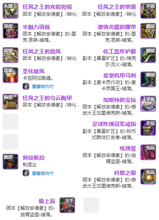 魔兽世界11.1全职业毕业装备推荐