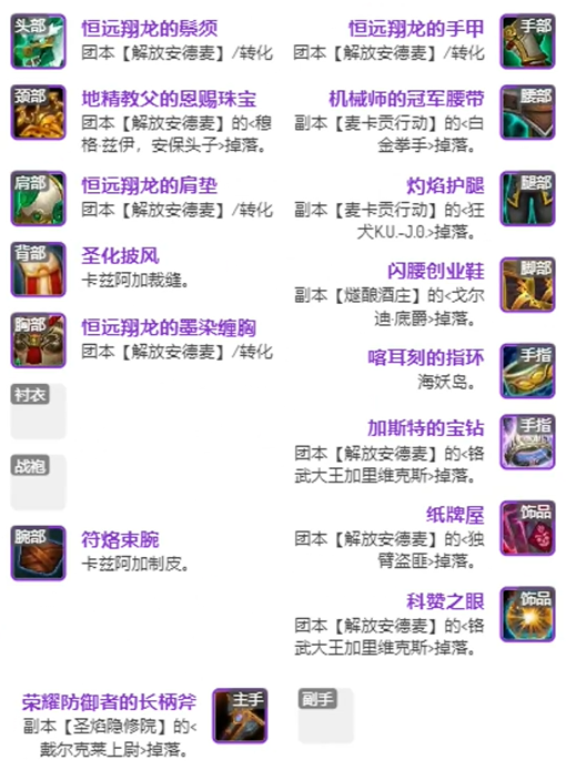 魔兽世界11.1全职业毕业装备推荐