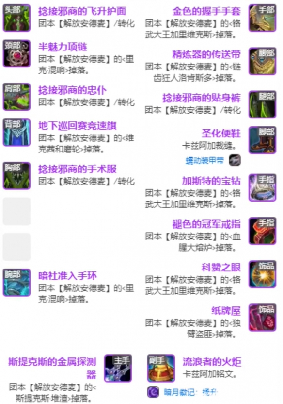 魔兽世界11.1全职业毕业装备推荐