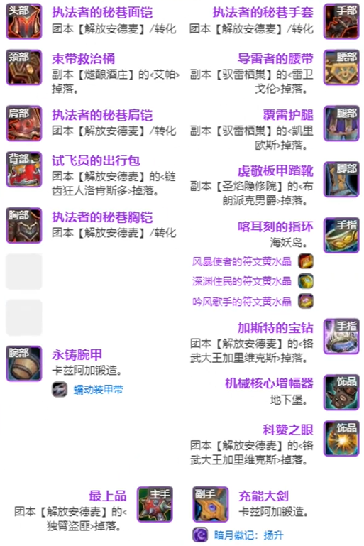 魔兽世界11.1全职业毕业装备推荐