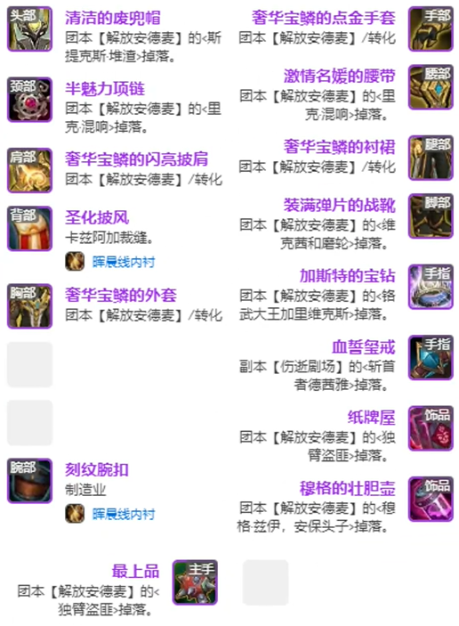 魔兽世界11.1全职业毕业装备推荐