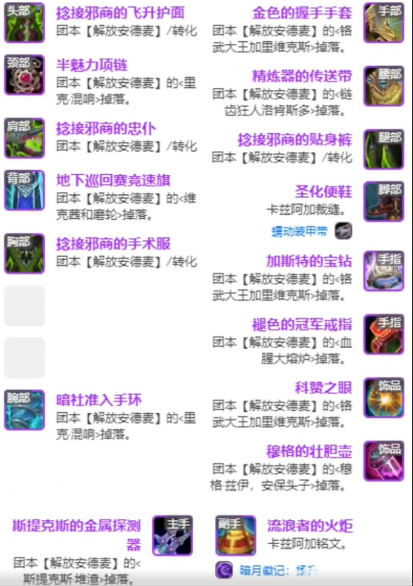 魔兽世界11.1全职业毕业装备推荐