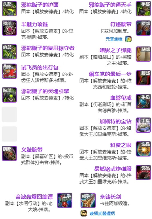 魔兽世界11.1全职业毕业装备推荐