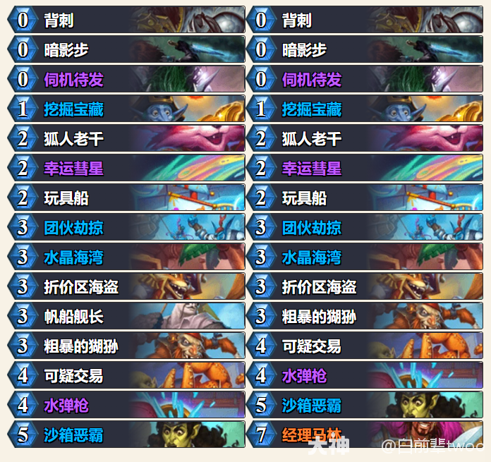 炉石传说聿凱海盗贼卡组代码分享