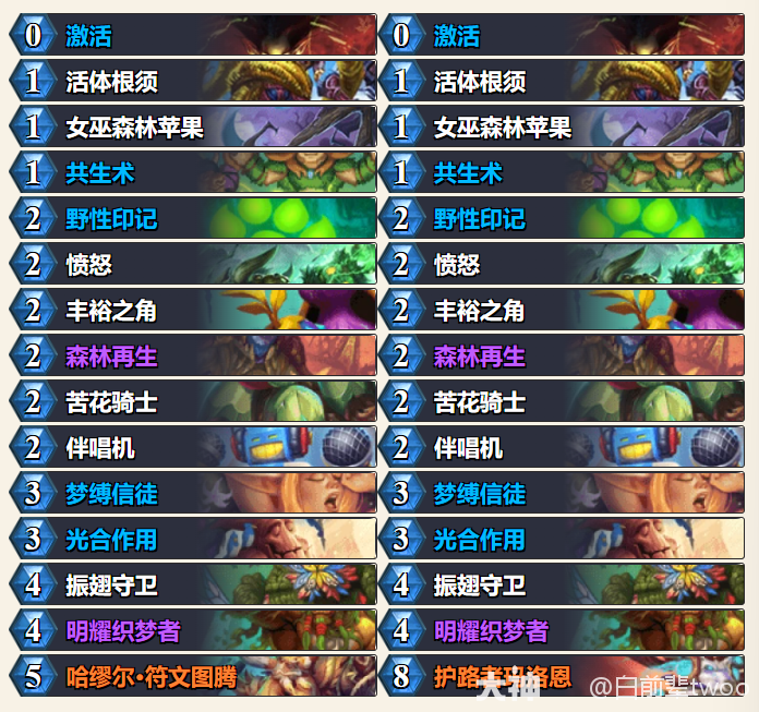 炉石传说PizzaHS灌注德代码分享