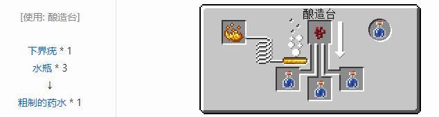 我的世界河豚能做什么药水