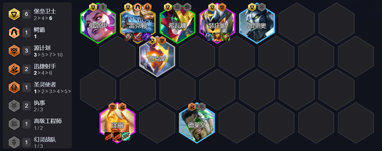 云顶之弈S14堡垒泽丽阵容搭配