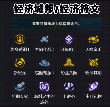 云顶之弈s14登龙九五阵容推荐