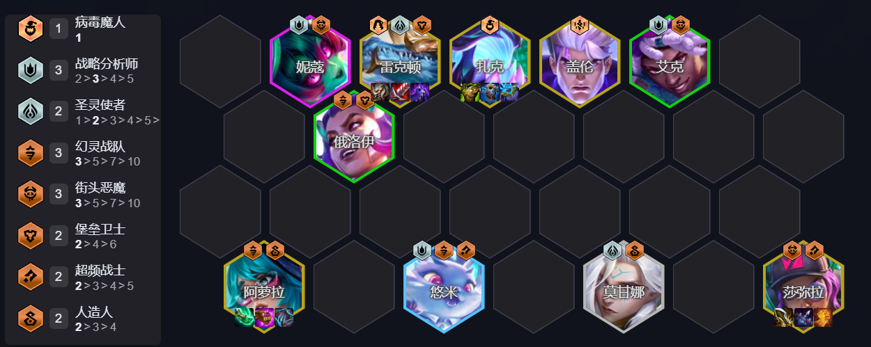 云顶之弈S14战略拼阵容搭配