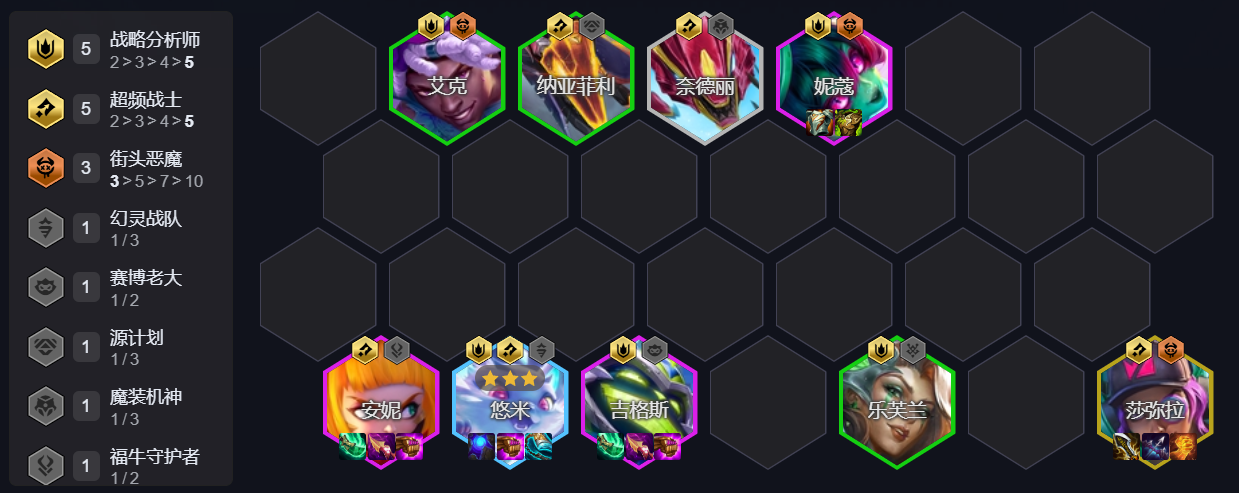 云顶之弈S14战略拼阵容搭配