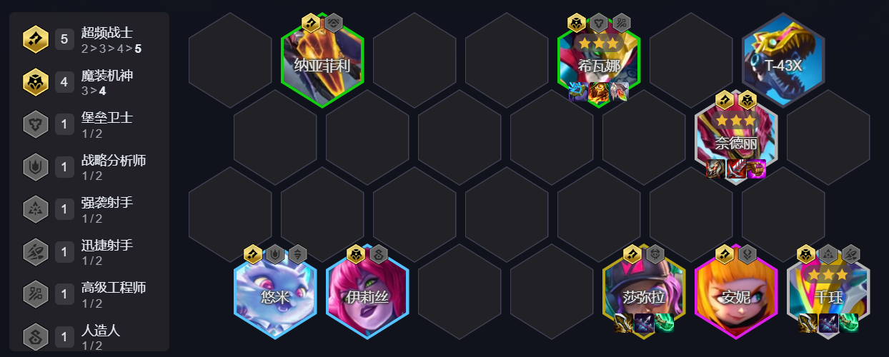 云顶之弈S14超频机神豹女阵容搭配