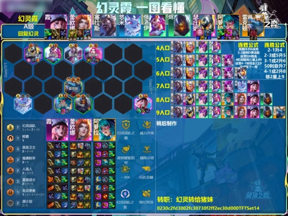 云顶之弈s14幻灵霞阵容推荐