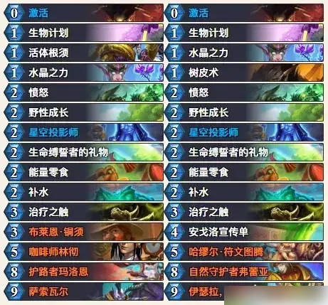 炉石传说荒野之神卡组推荐