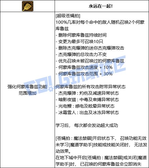 DNF魔道超级苍蝇拍技能进化全形态一览