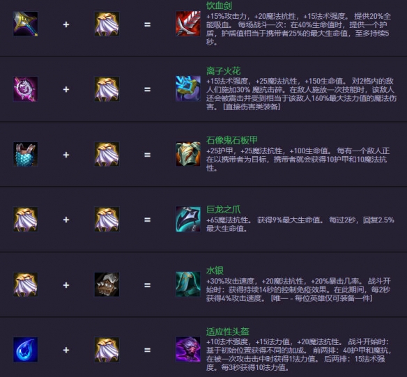 云顶之弈s14.5装备合成图