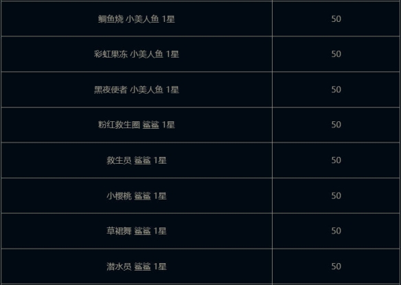 云顶之弈我是小鲨鱼小小贝蕾亚活动介绍