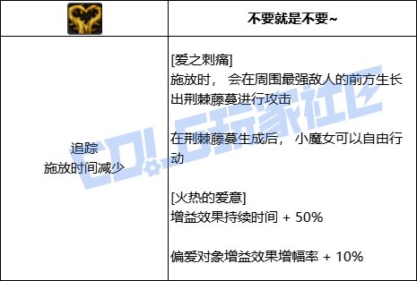 DNF奶萝爱之刺痛技能进化全形态一览