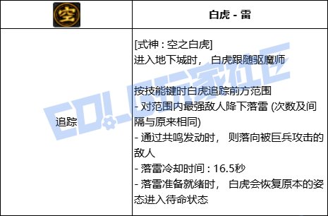 DNF驱魔式神空之白虎技能进化全形态一览