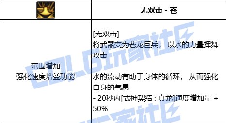 DNF驱魔无双击技能进化全形态一览