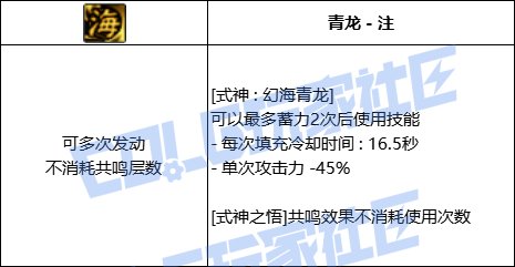 DNF驱魔式神幻海青龙技能进化全形态一览