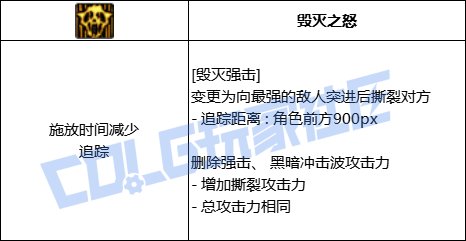 DNF复仇者毁灭强击技能进化全形态一览