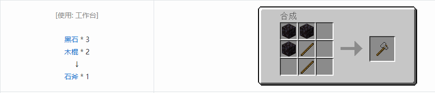 我的世界基础工具合成表大全