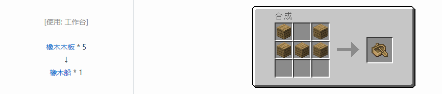 我的世界基础工具合成表大全