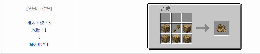 我的世界基础工具合成表大全