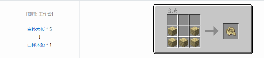 我的世界基础工具合成表大全