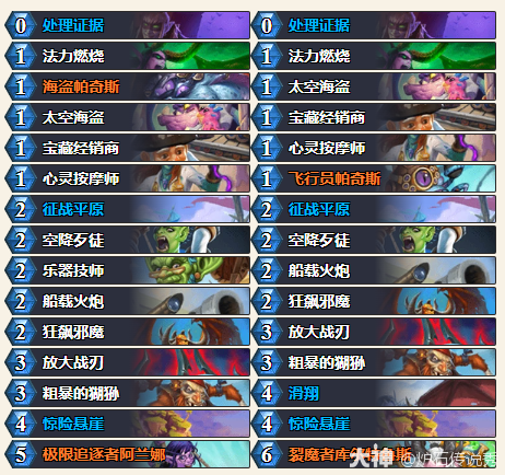 炉石传说狂野模式海盗瞎卡组代码推荐