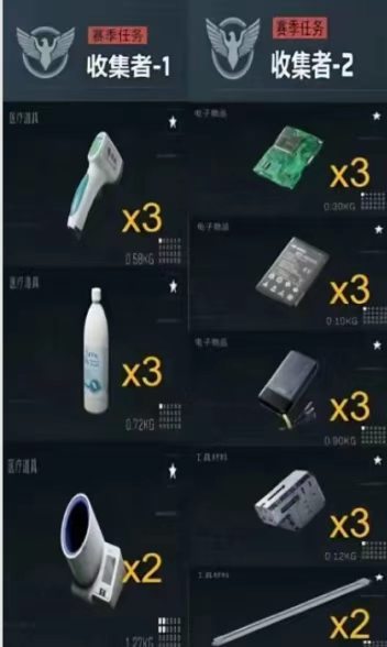 三角洲行动S4赛季3*3保险箱收集攻略