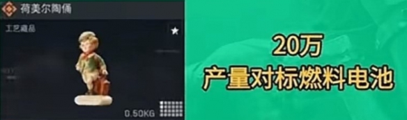 三角洲行动S4新增物资一览