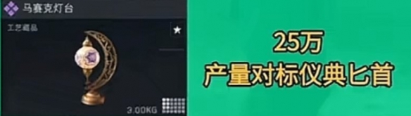 三角洲行动S4新增物资一览