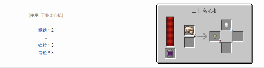 我的世界科技复兴粒合成表大全