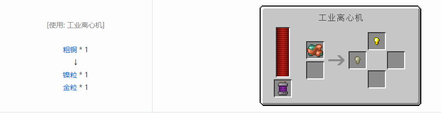 我的世界科技复兴粒合成表大全