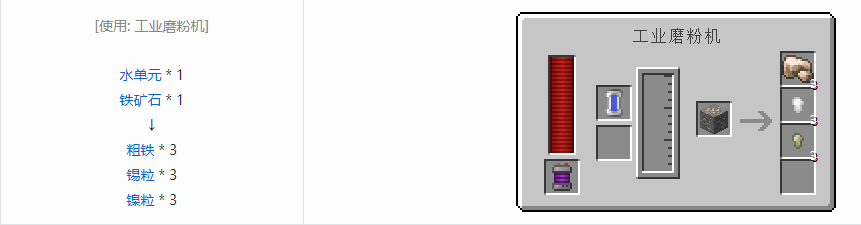 我的世界科技复兴粒合成表大全