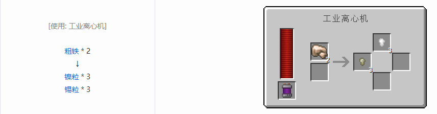 我的世界科技复兴粒合成表大全