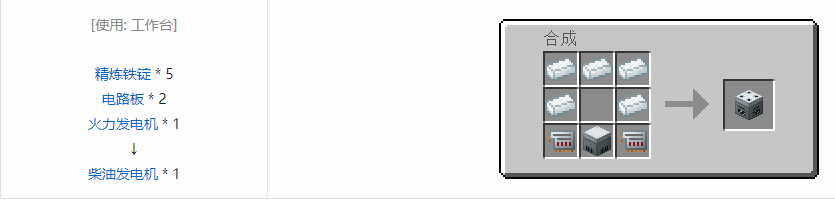 我的世界科技复兴发电设备合成表大全