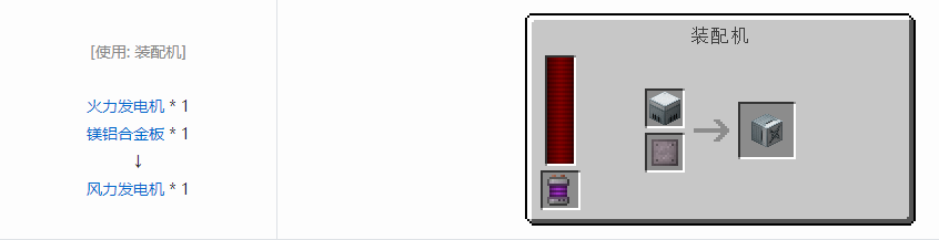 我的世界科技复兴发电设备合成表大全