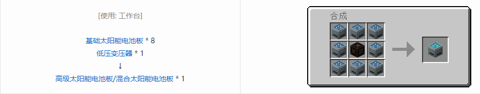 我的世界科技复兴发电设备合成表大全